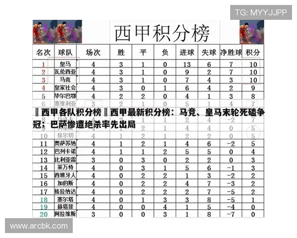 西甲2019年完整赛程与全年比赛计划 西甲2019年完整赛程与全年比赛计划