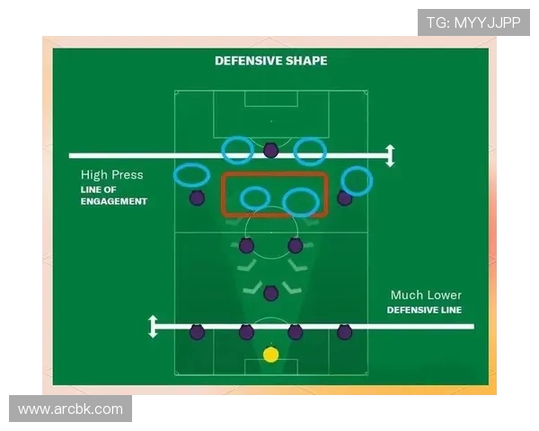 足球比赛中的小范围战术与全局控制能力