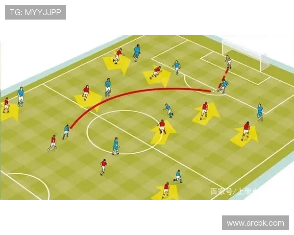 足球比赛中的长传战术与控球技巧