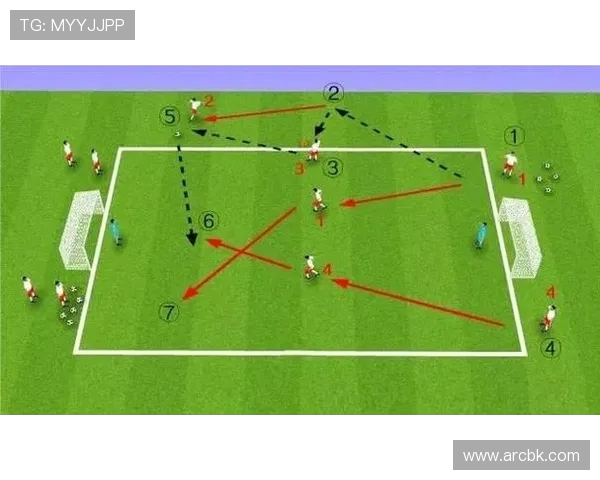 足球训练中的带球突破与个人进攻技巧